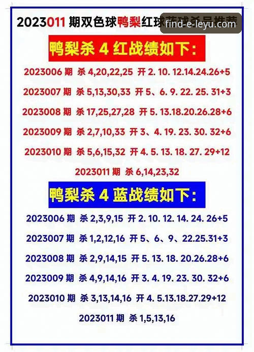 乐鱼体育官网怎么找？2025年最新官方通道与下载指南全解析